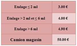 crbst_prix-emplacements-march_C3_A9s