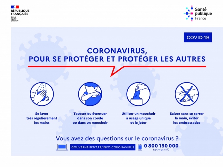 Affiche de rappel des gestes barrières contre le coronavirus